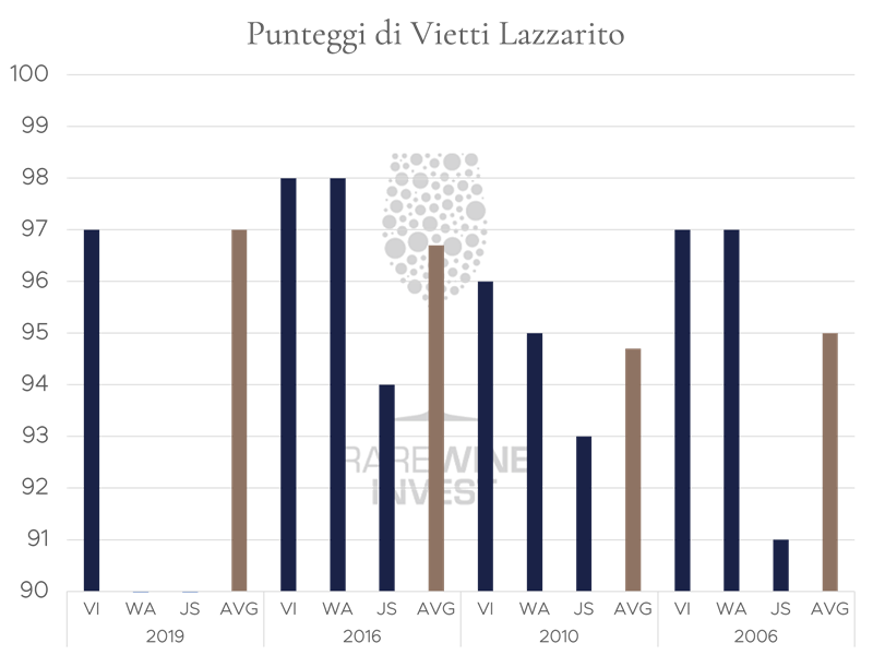 Diagram-ITA.png (3)