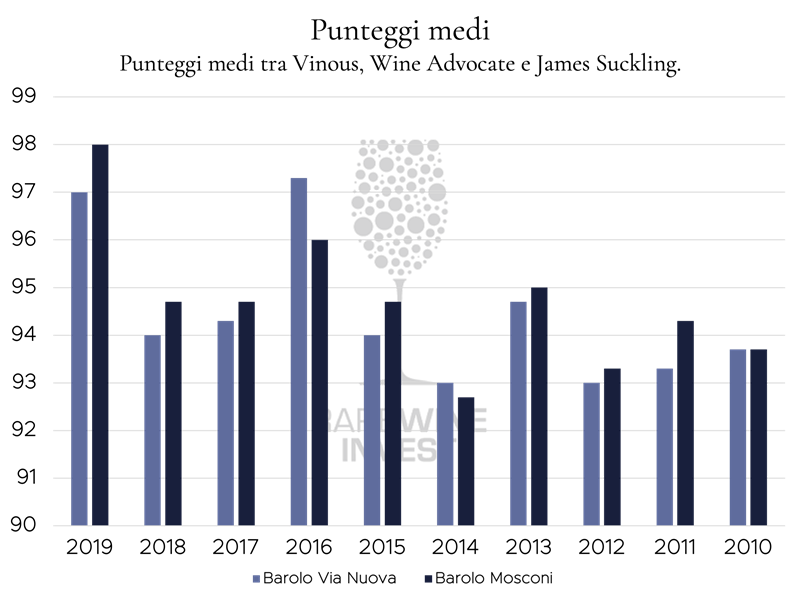 Diagram-ITA.png (5)